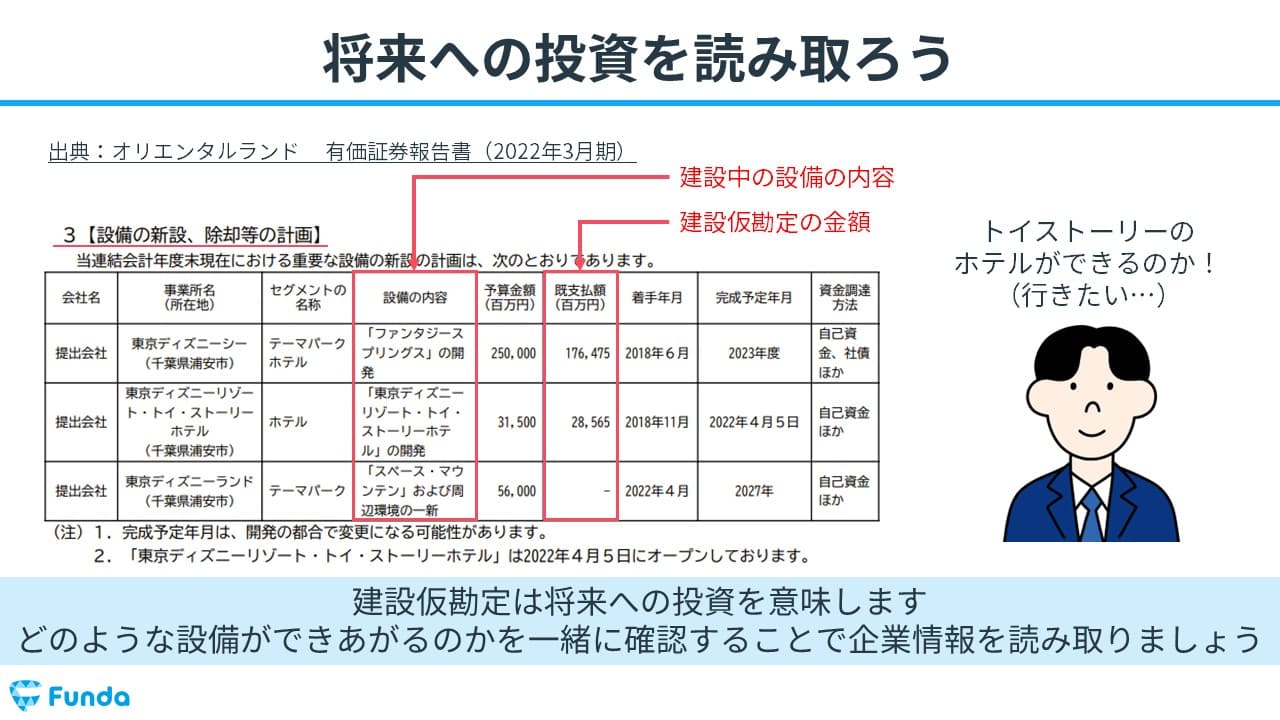 簿記2級コース2級お試しスライド5