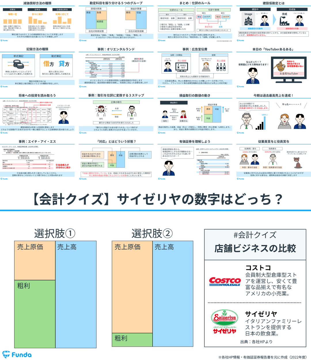 学習教材のサンプル